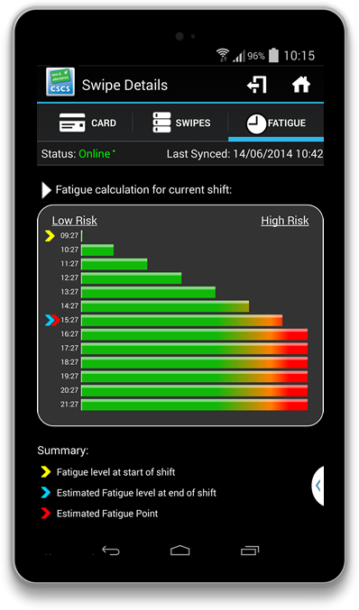 Android App
